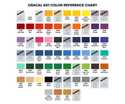ZUMA Gel Graphics for 2016-2021 (Thinner design)